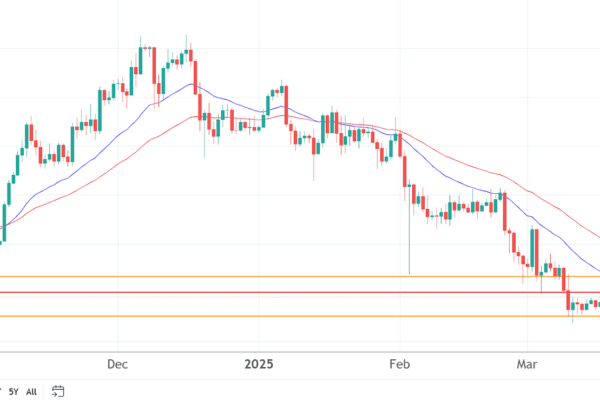 Ethereum’s price stagnates in a deep bearish market while professionals go to Bitcoin Pepe