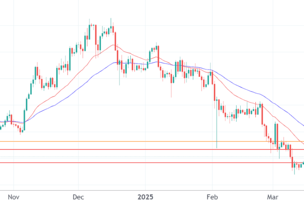 Ethereum and BTC prices stagnate, while Bitcoin Pepe works on the entire machine