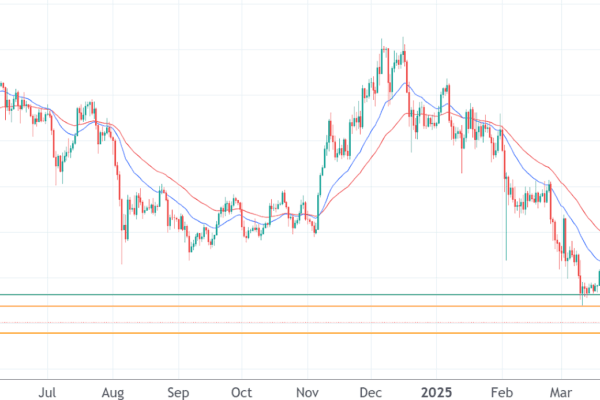 Ethereum stagnates, Solana climbs while Bitcoin Pepe gains strength