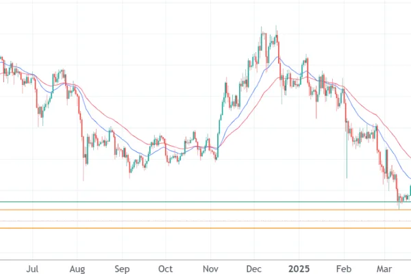 Ethereum stagnates, Solana climbs while Bitcoin Pepe gains strength